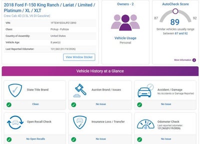 2018 Ford F-150 LARIAT