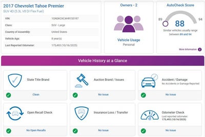 2017 Chevrolet Tahoe Premier