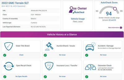 2022 GMC Terrain SLT
