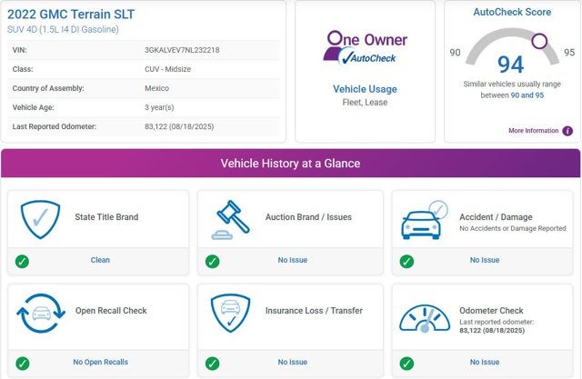 2022 GMC Terrain SLT