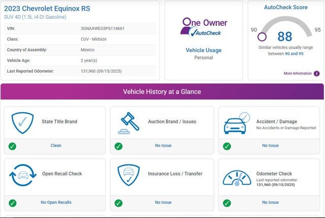 2023 Chevrolet Equinox RS