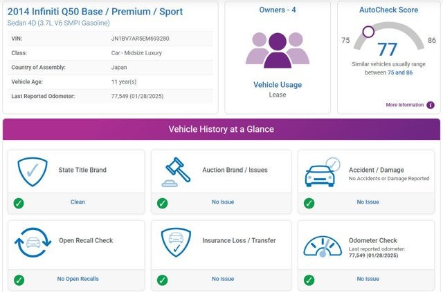 2014 INFINITI Q50 Sport