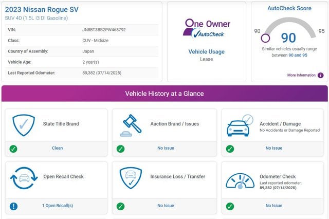 2023 Nissan Rogue SV