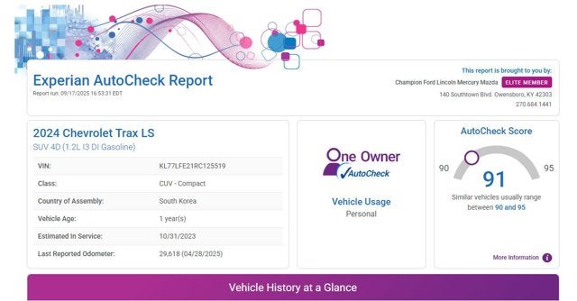 2024 Chevrolet Trax LS